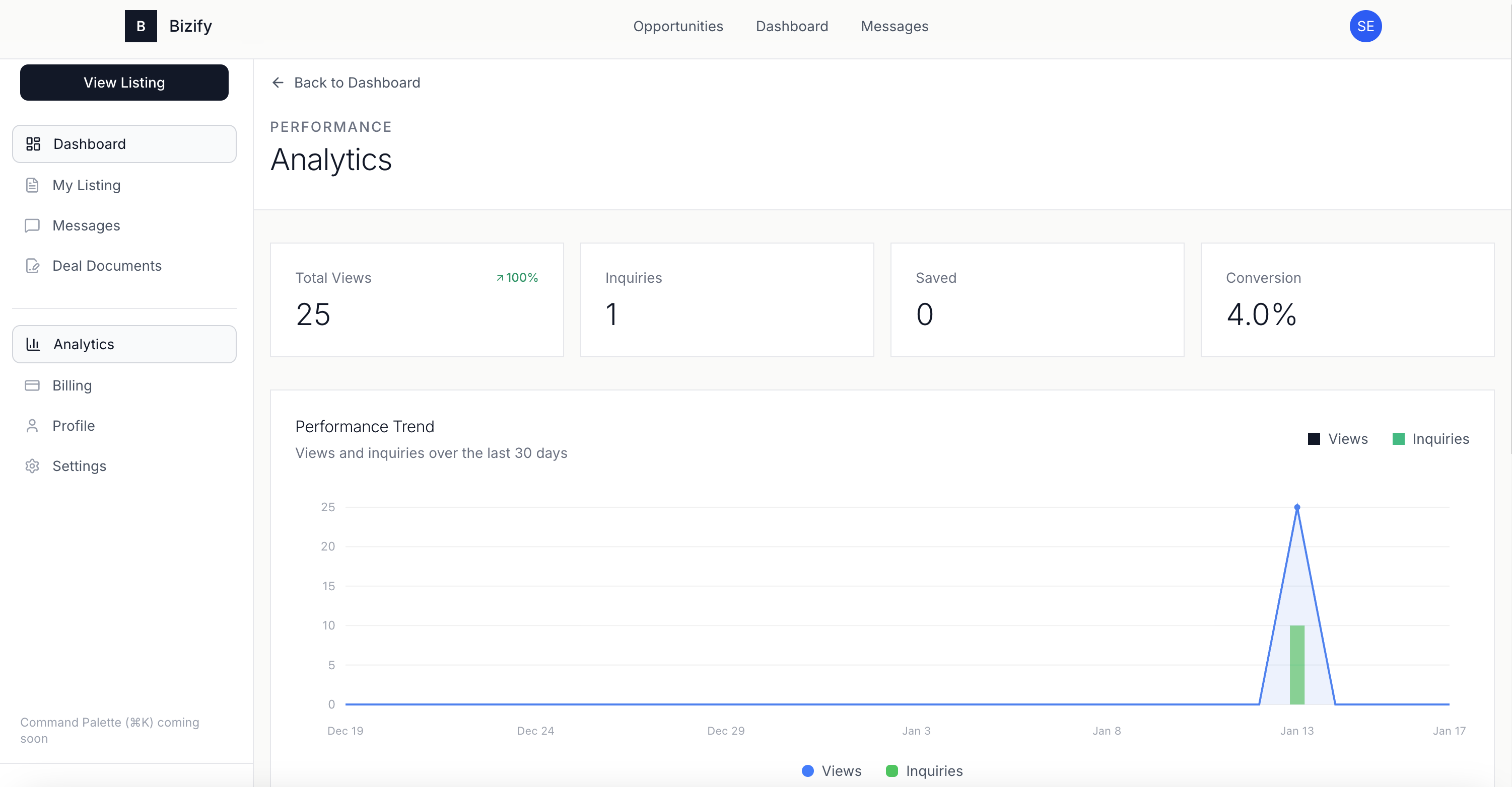 Seller analytics screen